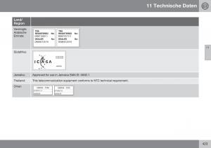 Volvo-XC60-I-1-FL-Handbuch page 425 min