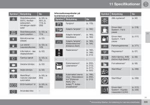 Volvo-XC60-I-1-FL-Bilens-instruktionsbog page 397 min