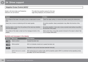 Volvo-XC60-I-1-FL-owners-manual page 160 min