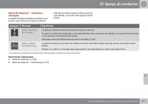 Volvo-XC60-I-1-FL-manual-del-propietario page 213 min
