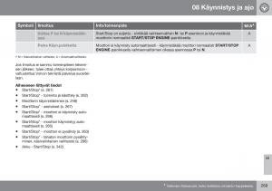 Volvo-XC60-I-1-FL-omistajan-kasikirja page 271 min