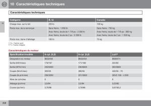 Volvo-XC60-I-1-FL-manuel-du-proprietaire page 400 min