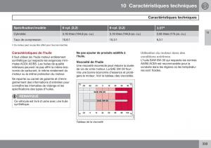 Volvo-XC60-I-1-FL-manuel-du-proprietaire page 401 min