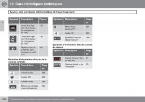 Volvo-XC60-I-1-FL-manuel-du-proprietaire page 406 min