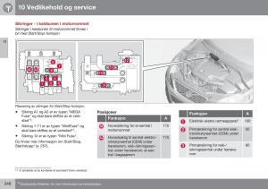 Volvo-XC60-I-1-FL-bruksanvisningen page 350 min
