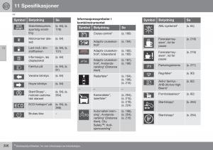 Volvo-XC60-I-1-FL-bruksanvisningen page 398 min