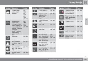 Volvo-XC60-I-1-FL-instrukcja-obslugi page 443 min