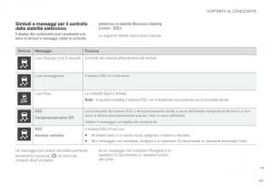 Volvo-XC60-II-2-manuale-del-proprietario page 283 min
