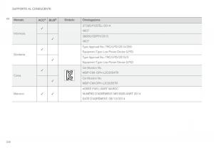 Volvo-XC60-II-2-manuale-del-proprietario page 340 min