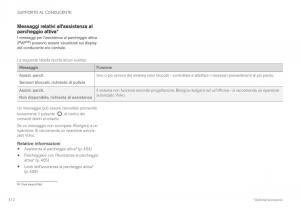 Volvo-XC60-II-2-manuale-del-proprietario page 414 min