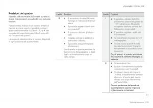 Volvo-XC60-II-2-manuale-del-proprietario page 417 min