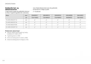 Volvo-XC40-Bilens-instruktionsbog page 618 min