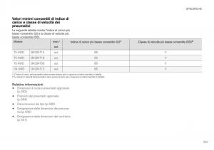 Volvo-XC40-manuale-del-proprietario page 655 min