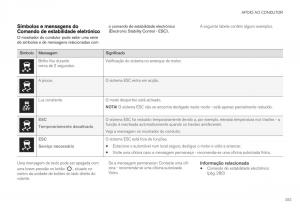 Volvo-XC40-manual-del-propietario page 285 min