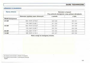 VW-Polo-III-3-instrukcja-obslugi page 163 min