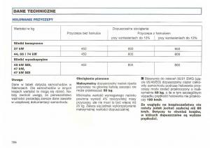 VW-Polo-III-3-instrukcja-obslugi page 166 min