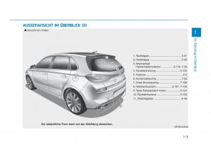 Hyundai-i30-III-3-Handbuch page 16 min