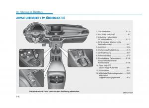 Hyundai-i30-III-3-Handbuch page 19 min