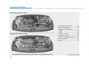 Hyundai-i30-III-3-Handbuch page 21 min
