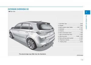 Hyundai-i30-III-3-owners-manual page 14 min