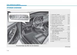 Hyundai-i30-III-3-owners-manual page 15 min