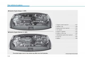 Hyundai-i30-III-3-owners-manual page 19 min