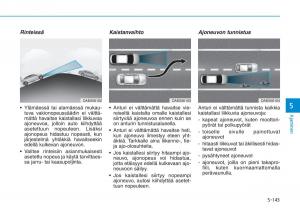 Hyundai-i30-III-3-omistajan-kasikirja page 447 min