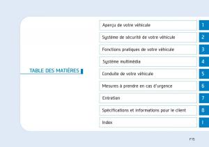 Hyundai-i30-III-3-manuel-du-proprietaire page 15 min