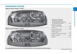 Hyundai-i30-III-3-manuel-du-proprietaire page 22 min