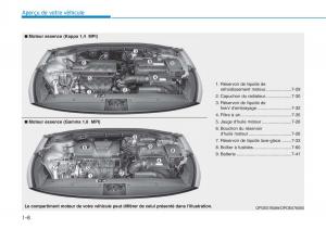 Hyundai-i30-III-3-manuel-du-proprietaire page 23 min