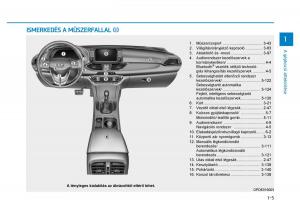 Hyundai-i30-III-3-Kezelesi-utmutato page 19 min