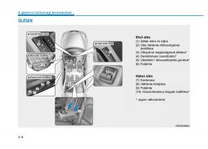 Hyundai-i30-III-3-Kezelesi-utmutato page 28 min