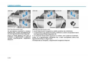 Hyundai-i30-III-3-Kezelesi-utmutato page 382 min