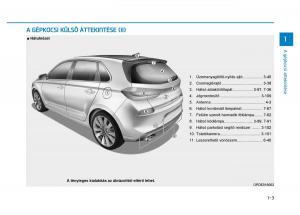 Hyundai-i30-III-3-Kezelesi-utmutato page 17 min