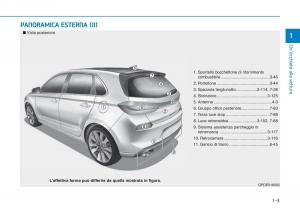 Hyundai-i30-III-3-manuale-del-proprietario page 16 min