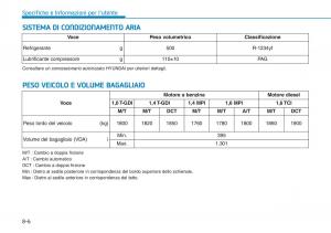 Hyundai-i30-III-3-manuale-del-proprietario page 670 min