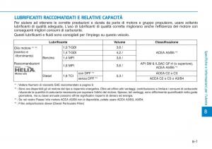 Hyundai-i30-III-3-manuale-del-proprietario page 671 min