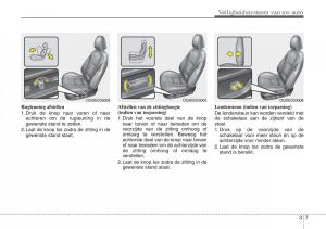 Hyundai-i30-III-3-handleiding page 26 min