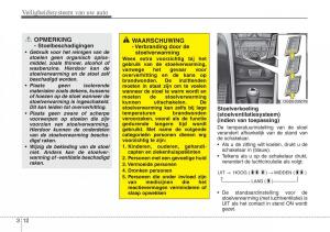 Hyundai-i30-III-3-handleiding page 31 min