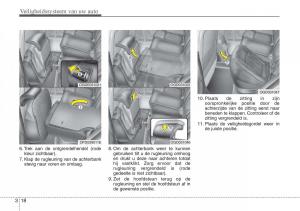 Hyundai-i30-III-3-handleiding page 37 min