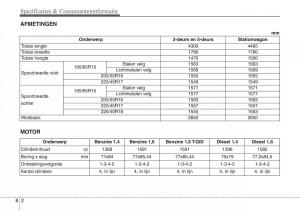 Hyundai-i30-III-3-handleiding page 567 min