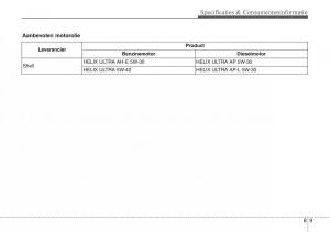 Hyundai-i30-III-3-handleiding page 574 min