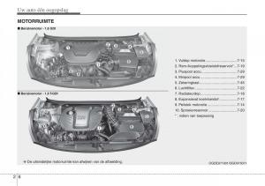 Hyundai-i30-III-3-handleiding page 17 min