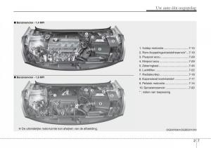 Hyundai-i30-III-3-handleiding page 18 min