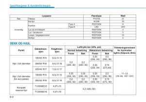 Hyundai-i30-III-3-bruksanvisningen page 622 min