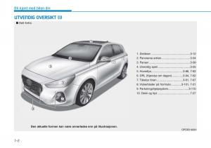 Hyundai-i30-III-3-bruksanvisningen page 15 min