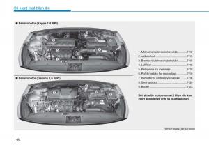 Hyundai-i30-III-3-bruksanvisningen page 21 min