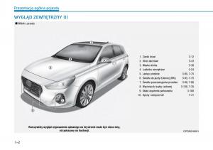 Hyundai-i30-III-3-instrukcja-obslugi page 15 min