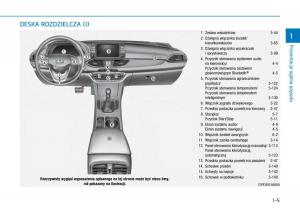 Hyundai-i30-III-3-instrukcja-obslugi page 18 min