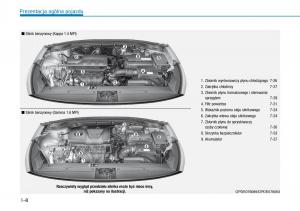 Hyundai-i30-III-3-instrukcja-obslugi page 21 min